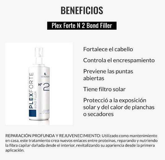 Tratamiento Lendan Plex Forte #2 Bond Filler 200ml