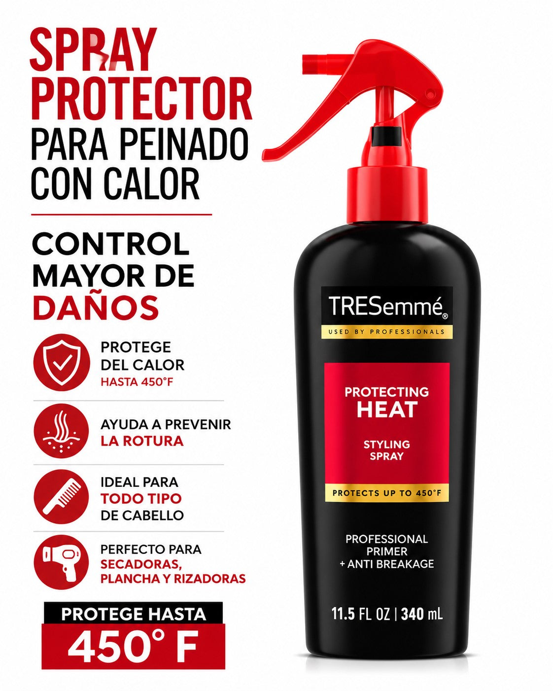 Termoprotector Tresemme 236ml