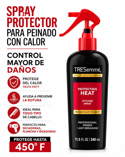 Termoprotector Tresemme 236ml